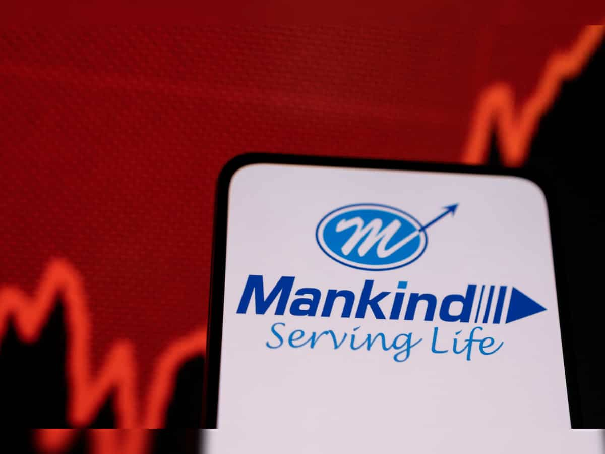 Mankind Pharma Q4 results: Net profit rises 62% to Rs 477 crore 