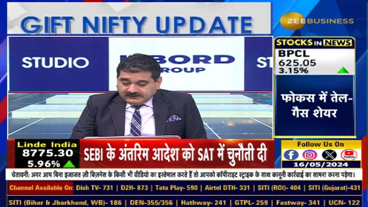 Stock of the Day: Anil Singhvi gave advice on selling in Dixon Tech & buying in Thomas Cook...