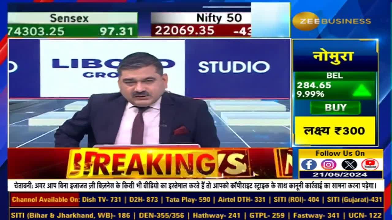 stock of the day, Anil Singhvi gives buying opinion in Balkrishna, Vedanta, data Pattern & Voidea