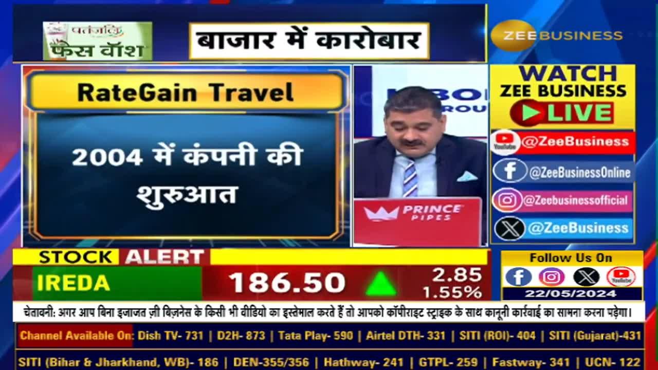 RateGain Travel: Founder & MD Bhanu Chopra Shares Key Plans for Margin Enhancement and Growth