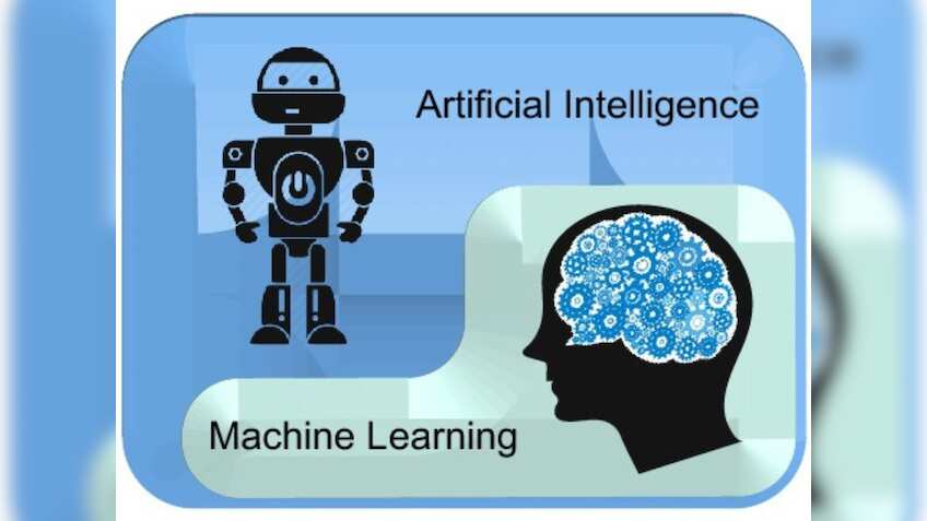 AI and machine learning in career management: The impact on psychometric testing