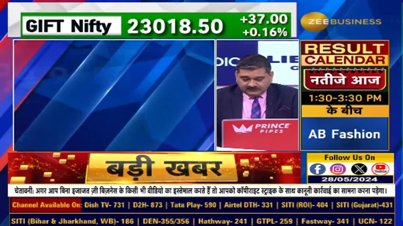 Stock of the day : Anil Singhvi Recommends Buying United Spirits & Natco Pharma 