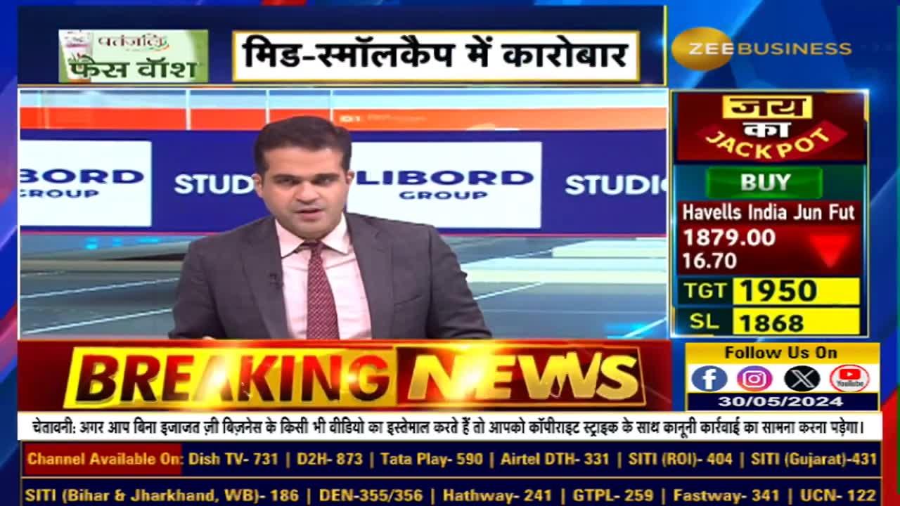 Editor's Take: Will Nifty rise tomorrow, where is Nifty getting strong support?