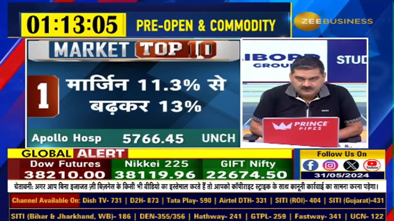 Market top 10 : Top headlines of the day | Zee Business