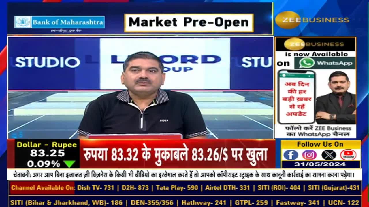Stock of the day : Anil Singhvi recommends buying Orient Electric & HDFC Bank