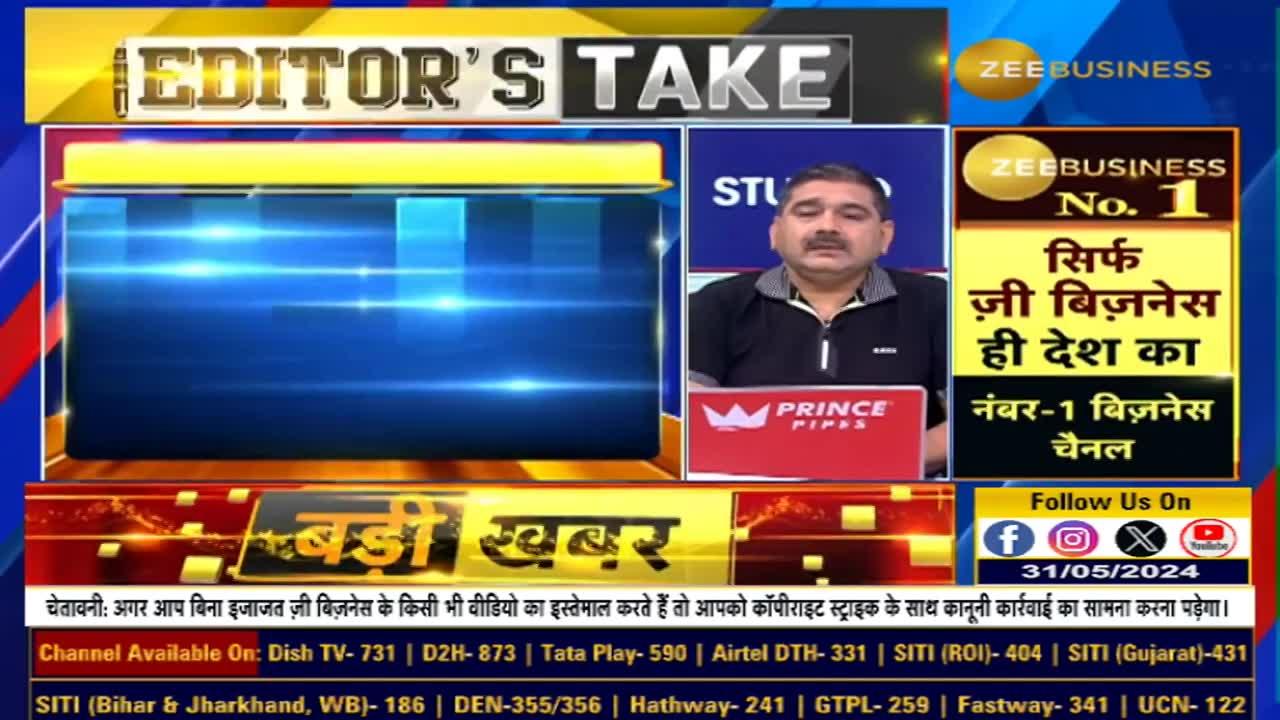Which levels of NIFTY, BANK NIFTY are necessary to hold today? Why is the speed and amount of Dow's fall shocking?