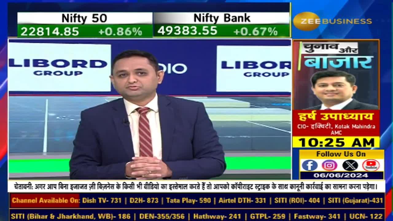 Post-Election Analysis: Which Stocks Will Benefit? Sector Analysis & Potential Winners