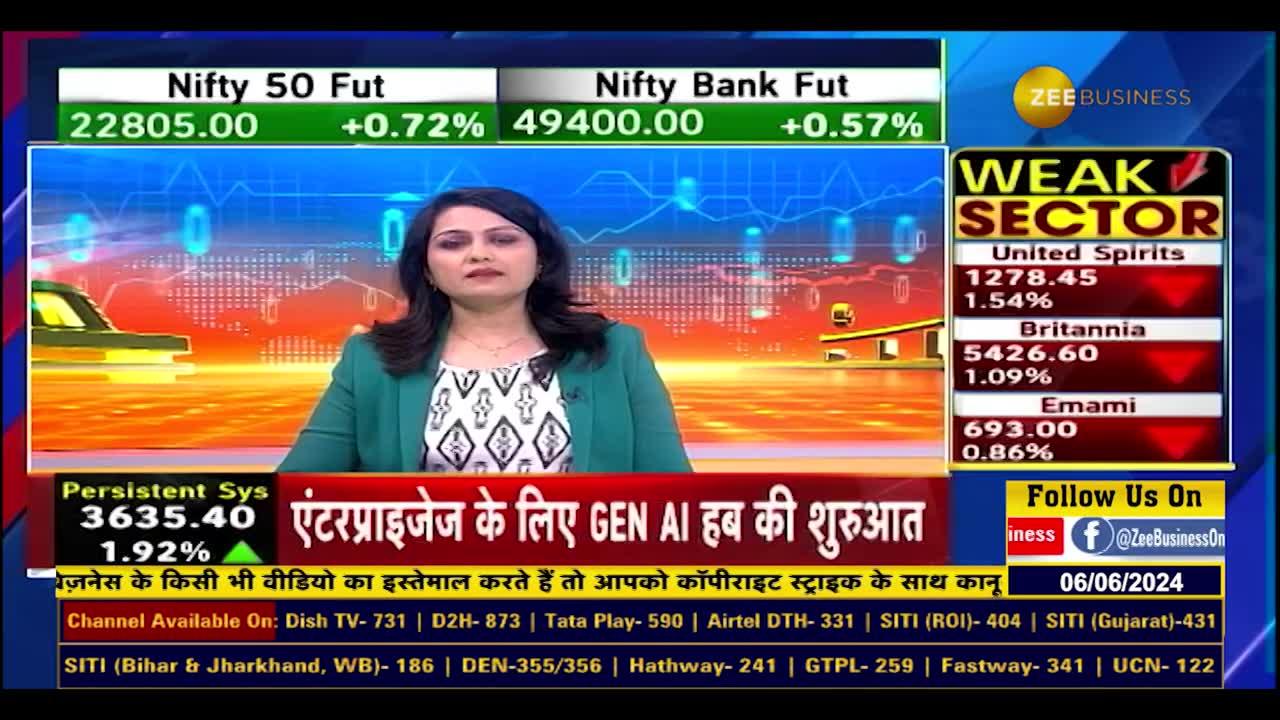 Puravankara's Expansion Plans in MMR: Insights from CEO Abhishek Kapoor