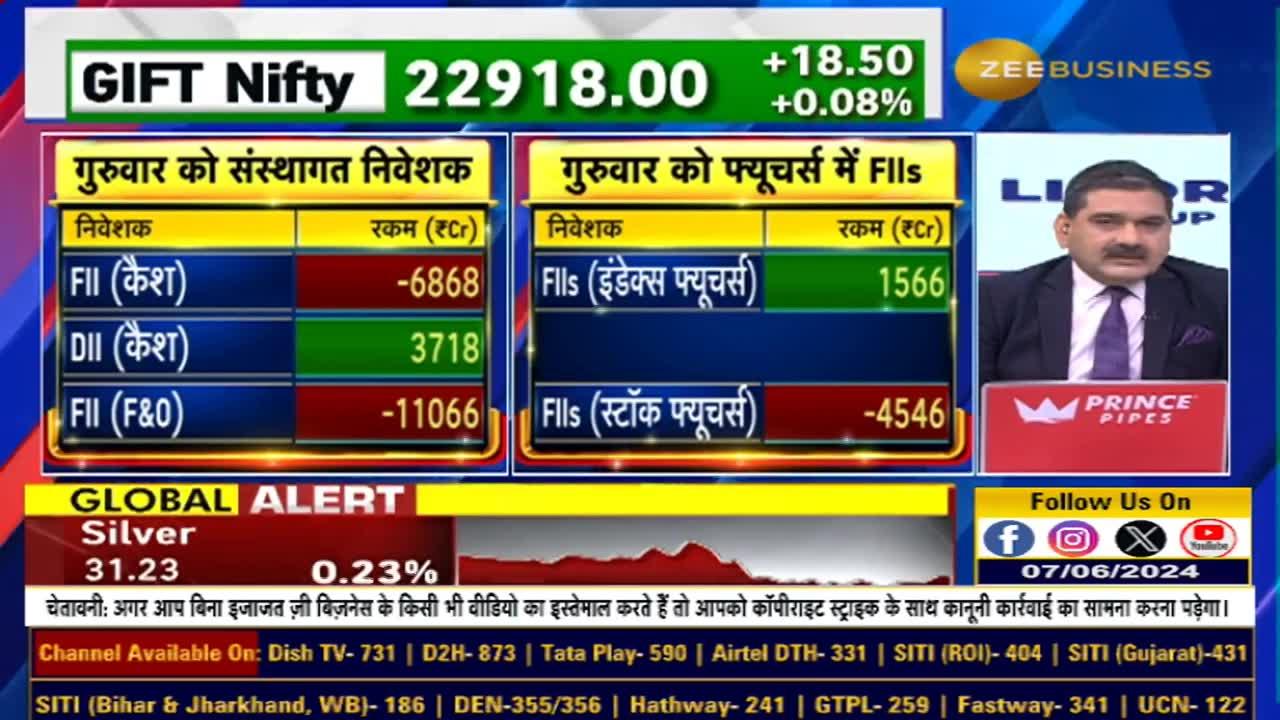 What to expect from RBI Governor's commentary? What will happen in RBI Monetary Policy today?