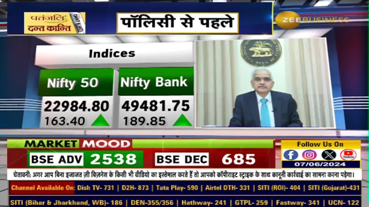 RBI Monetary Policy: No Change in Interest Rates, Repo Rate Steady at 6.50% 
