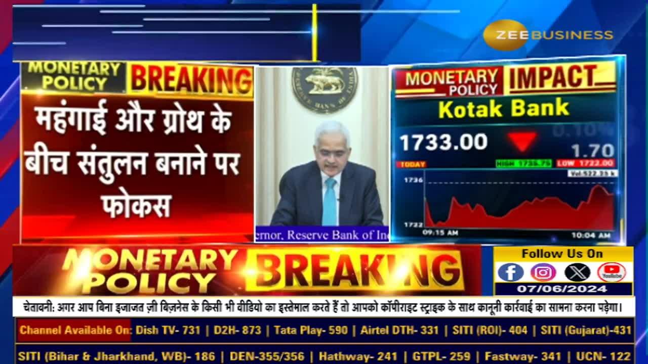 RBI Governor's Insights on Food Inflation, Growth & Economic Trends 