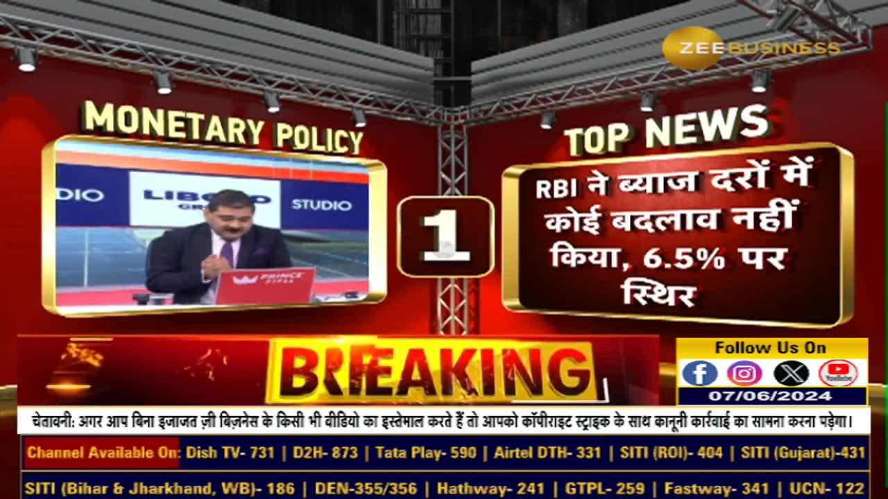 RBI Monetary Policy from Anil Singhvi's point of view, are there signs of further interest rate cuts?