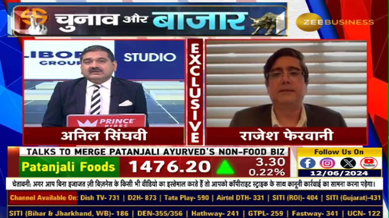 Market Perspectives on Government's Capex Plans in the Budget
