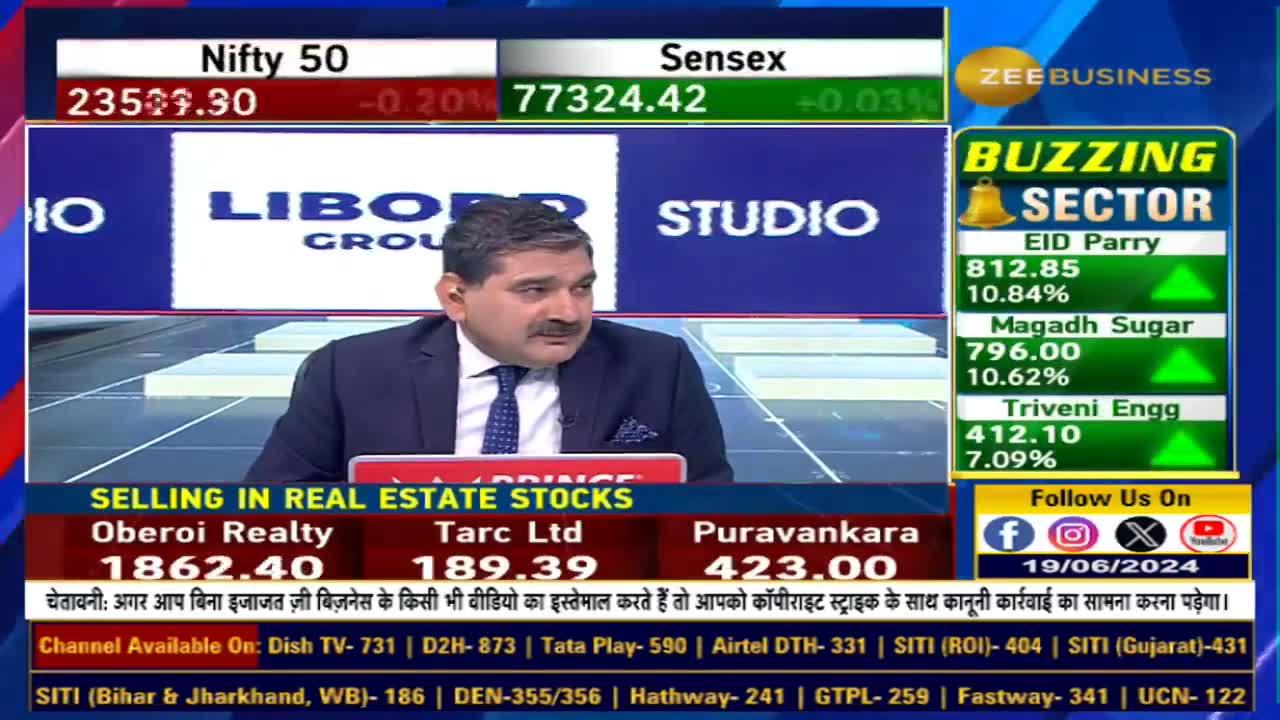 Motilal Oswal's Favorite Jewellry Shares Revealed! Know why there are bullish on the sector..