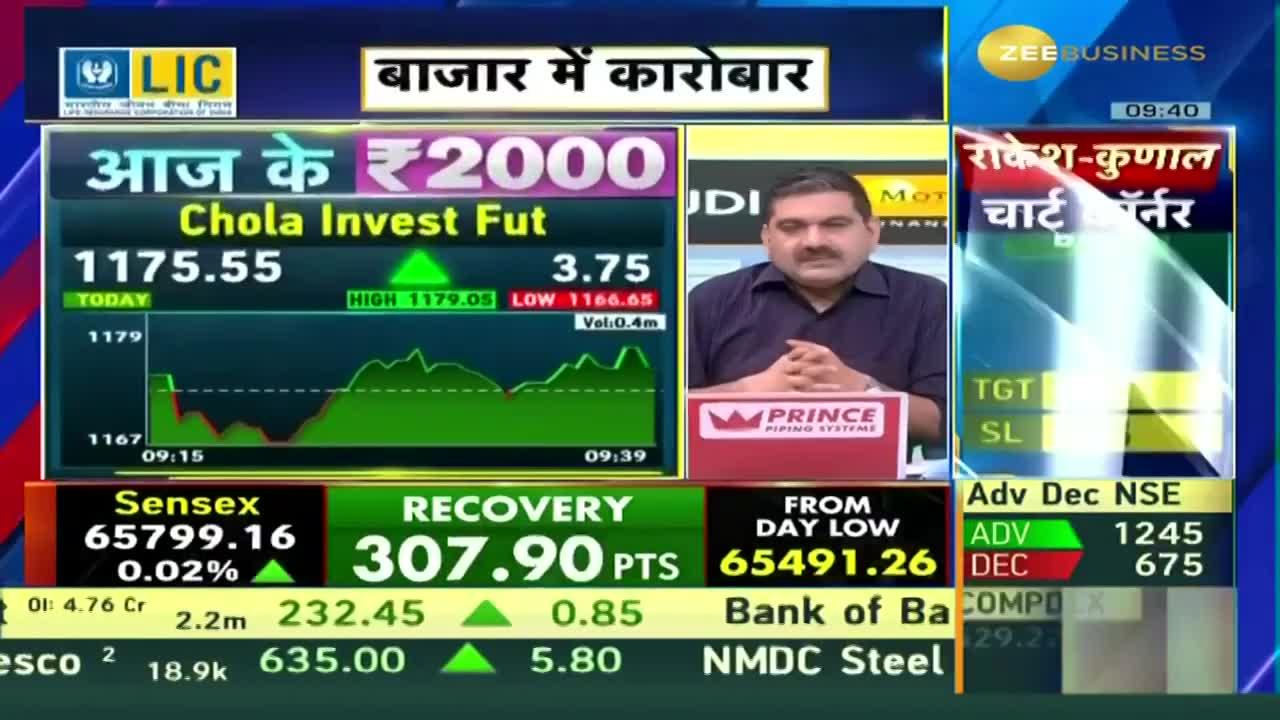 Even today the opportunity to buy will come, don't miss it, know from Anil Singhvi
