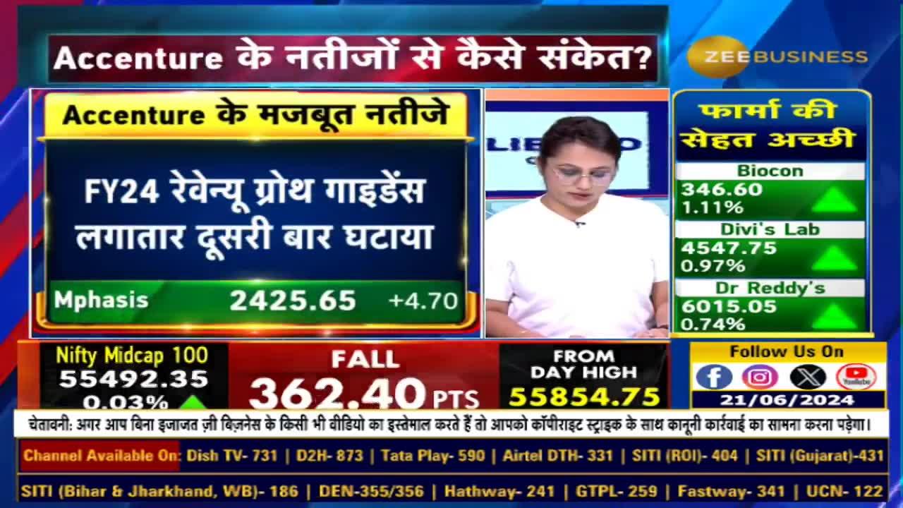 Accenture Q3 Results IT stocks in focus as Accenture revises fullyear