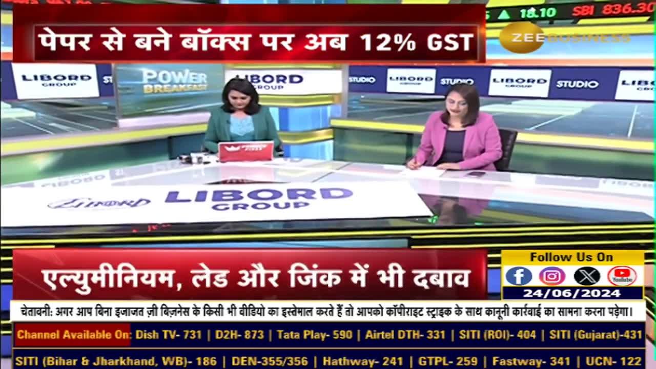 Indraprastha Gas, Cipla, Prestige Estates Projects & Axis Bank, which stocks will be in focus today?