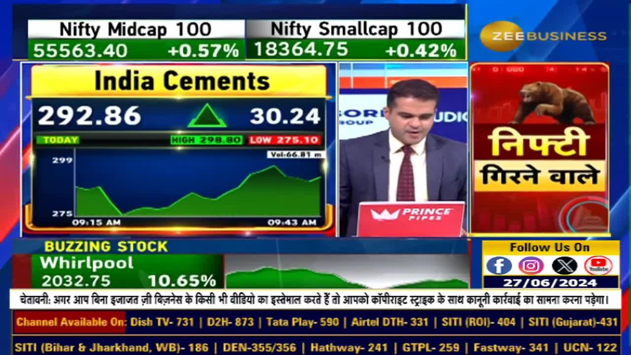 What strategy should be adopted after this rise in India Cement? Know from Anil Singhvi