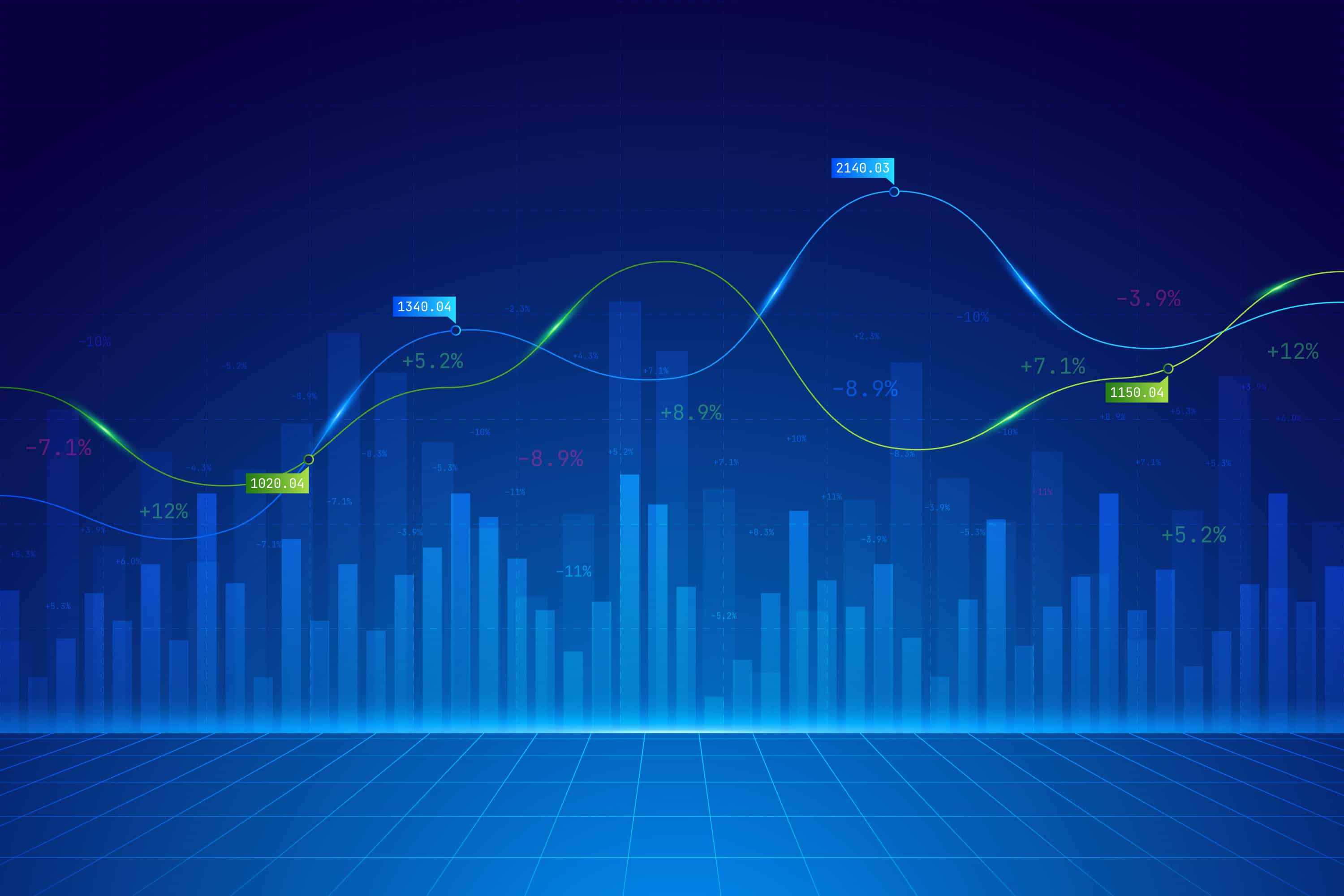 Share Market News Share Market News