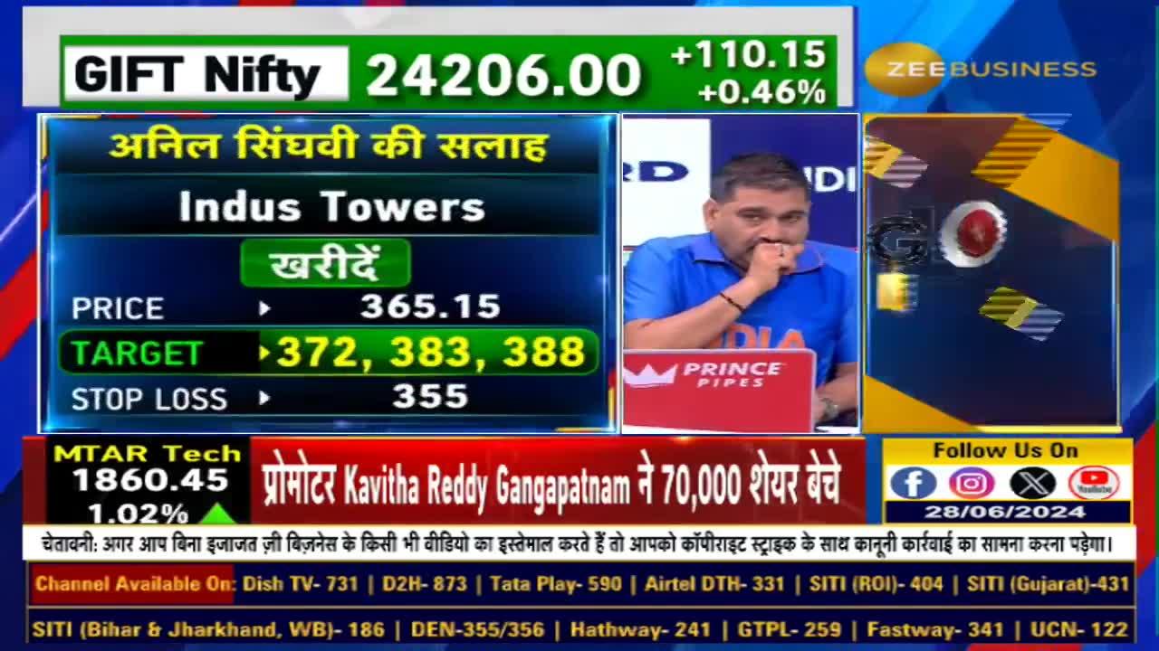 Stock of the Day : Today Anil Singhvi gave buying advice in Indus Tower  & Vodafone Idea