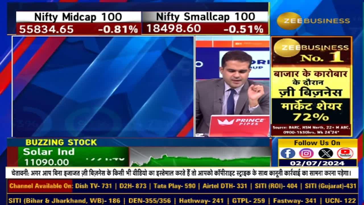 Analyzing 2-Month Oil & Gas Price Volatility: Insights & Predictions