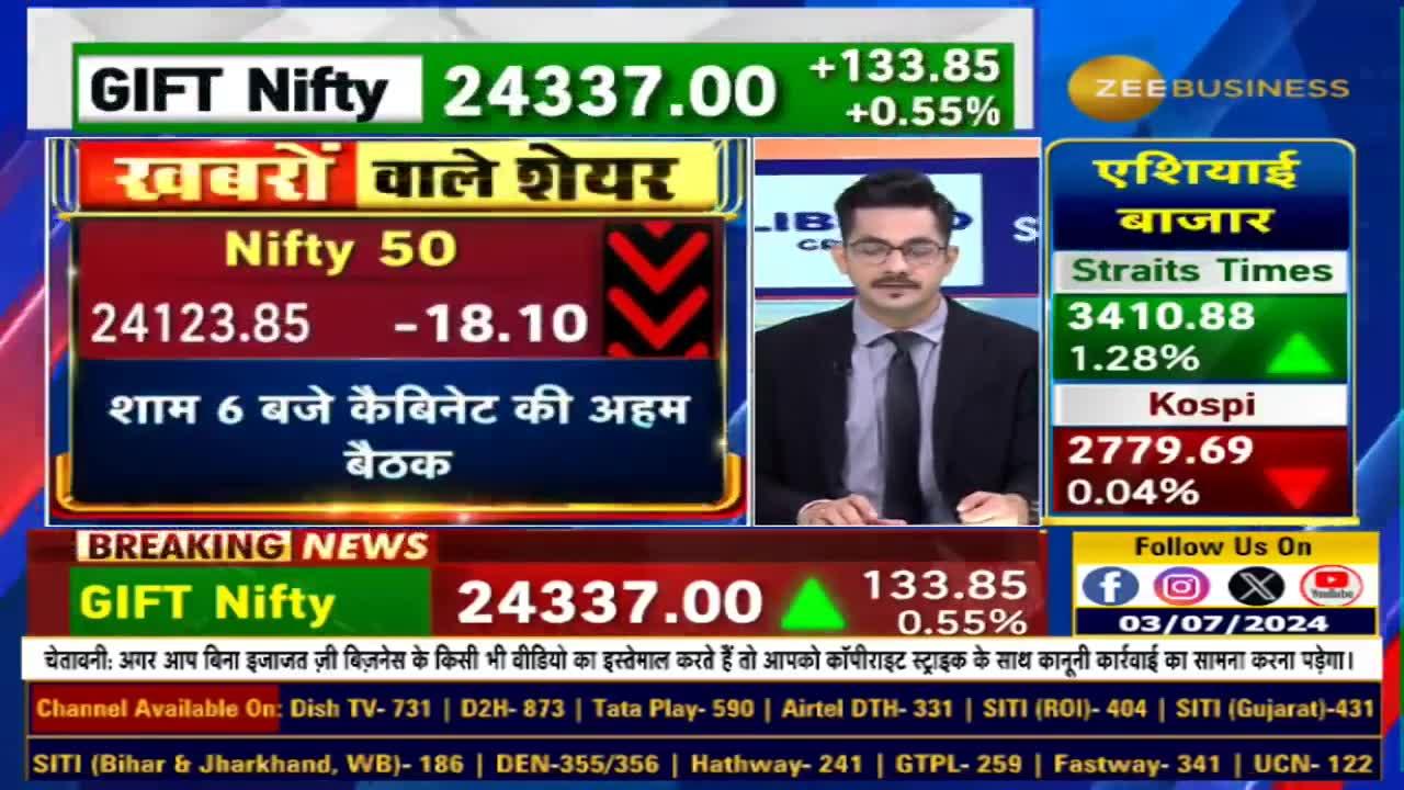 Jio, Bharti Airtel, Hdfc Bank, Kotak Mahindra Bank & Zomato Ltd, which shares will be in focus today? 