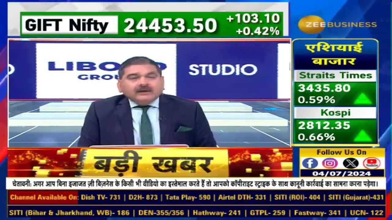 Share Market India Zee News Business News Max Healthcare PAT