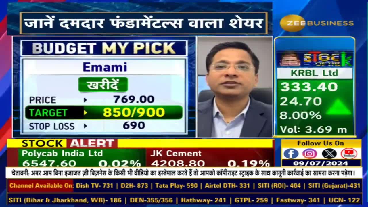 Why did Rajesh Palvia of Axis Securities advise to invest in Emami Ltd ...