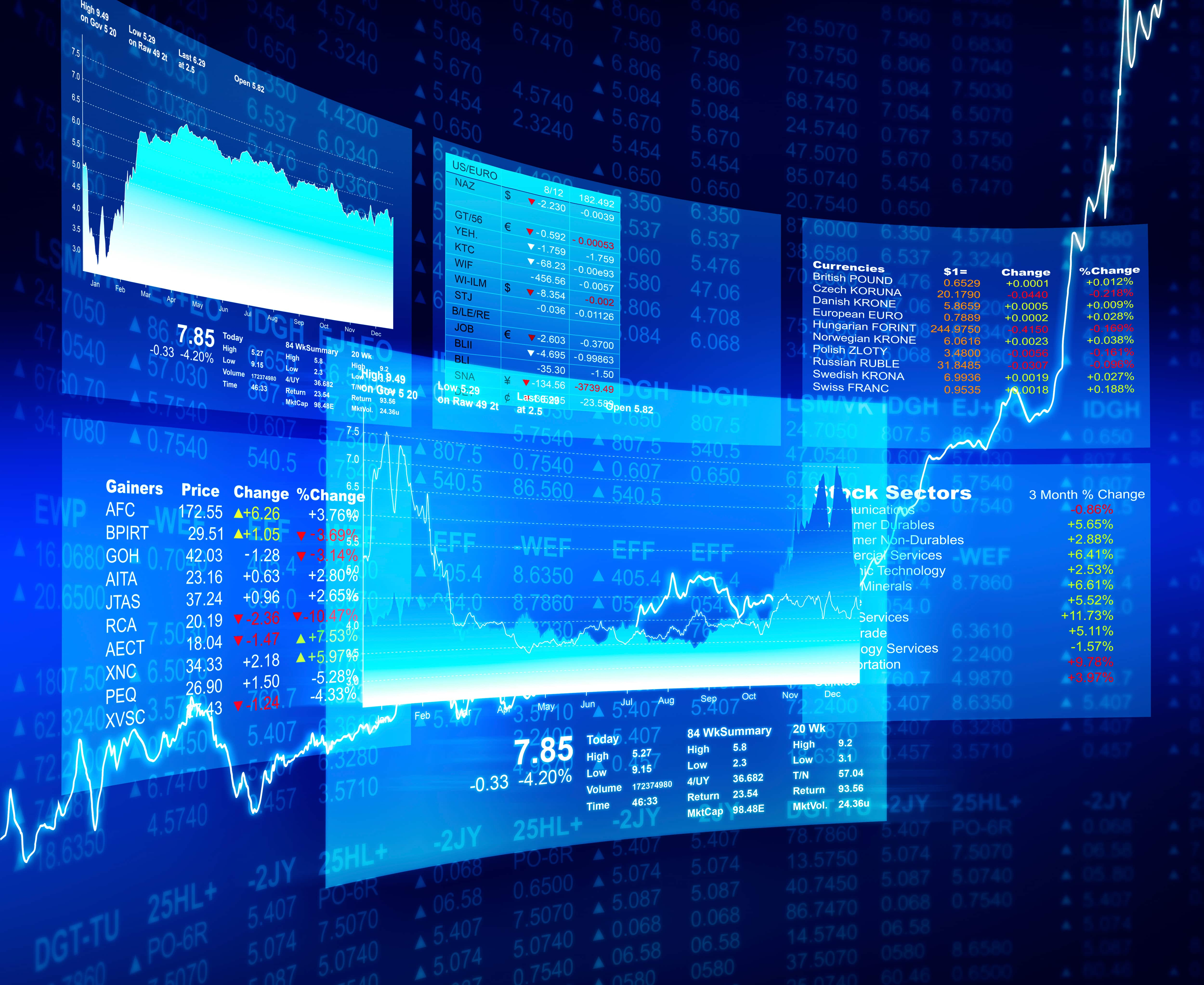 Should You Buy Infosys, Maruti Suzuki, Vedanta, Supreme Industries ...