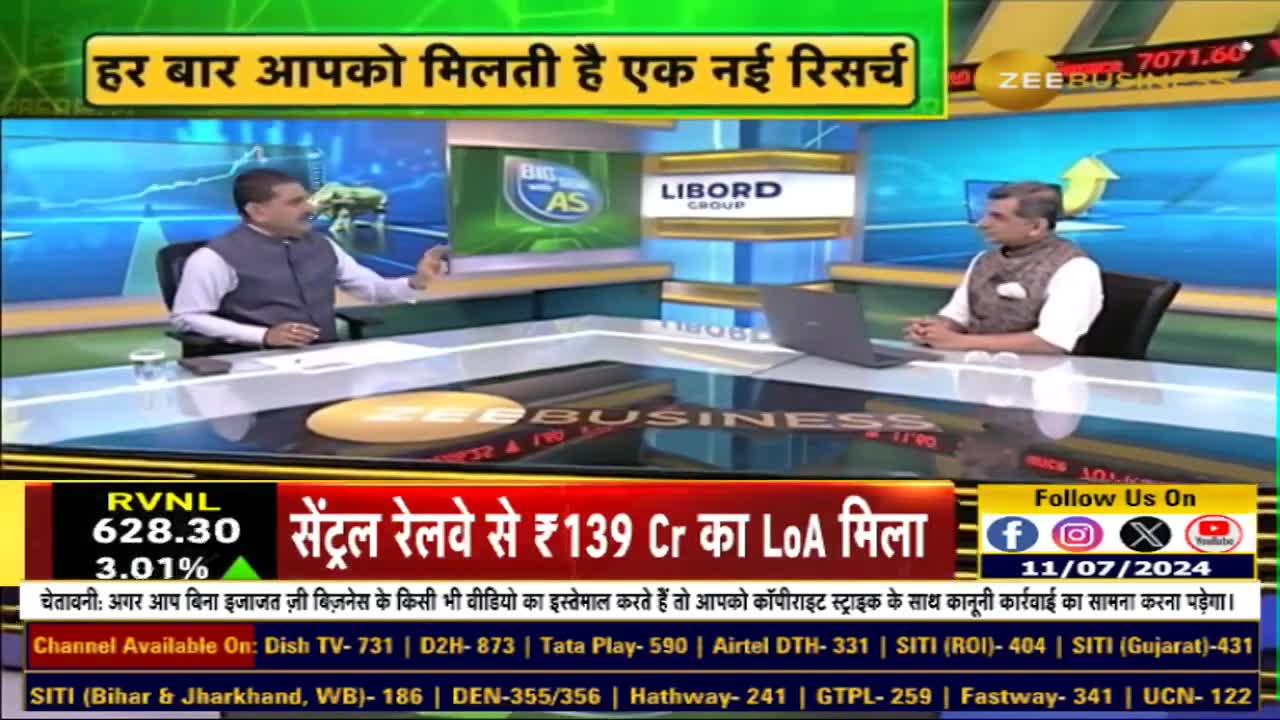 What is Amrit Kaal for Indian Economy? What will be the growth in Per Capita Income during Amrit Kaal?