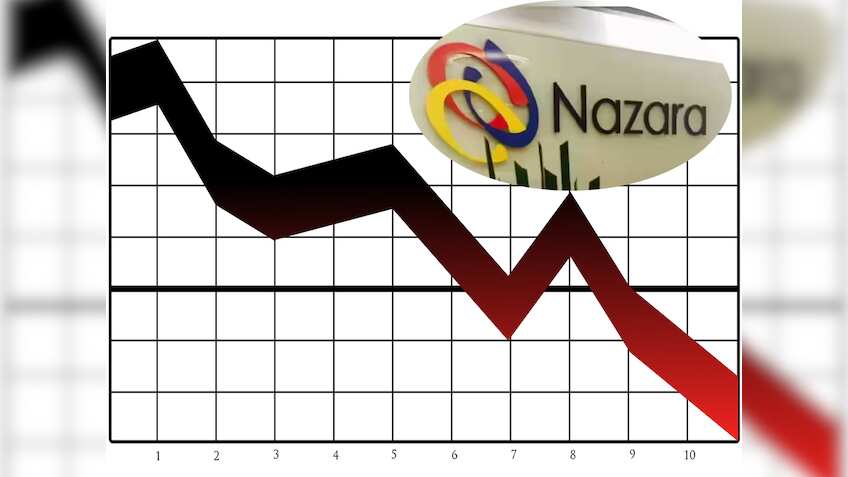 Nazara Technologies shares fall over 7% - Check details