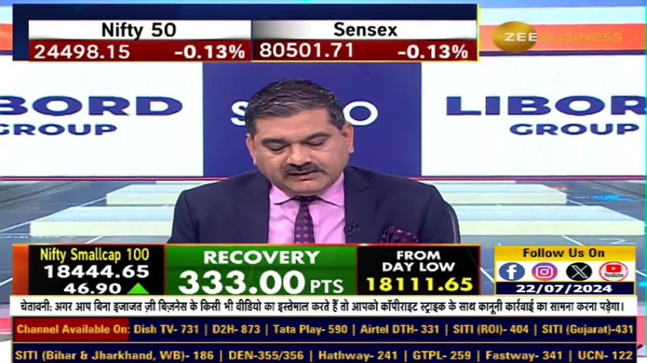 What does good budget mean? Which 4 things should be kept an eye on on budget day?