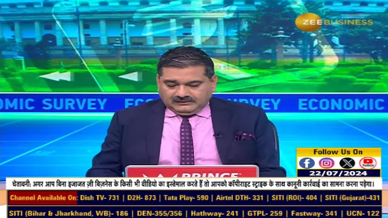 BUDGET 2024: Economic Survey presented, what are the important points of Economic Survey?