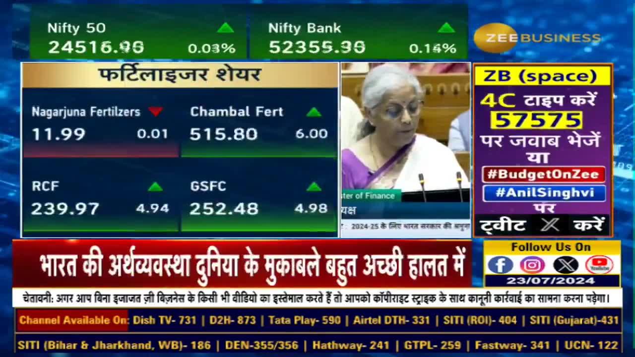 Budget 2024: Finance Minister Nirmala Sitharaman's budget speech begins, announcement of 5 schemes for employment opportunities