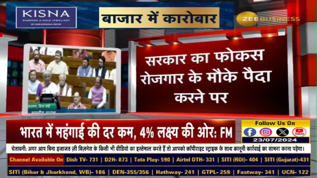 Budget 2024: Finance Minister Nirmala Sitharaman's budget speech, will take measures to increase productivity in farming