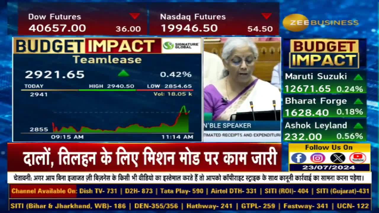 Budget 2024: ₹ 10 Lk loan scheme announced in the budget for higher education in the country