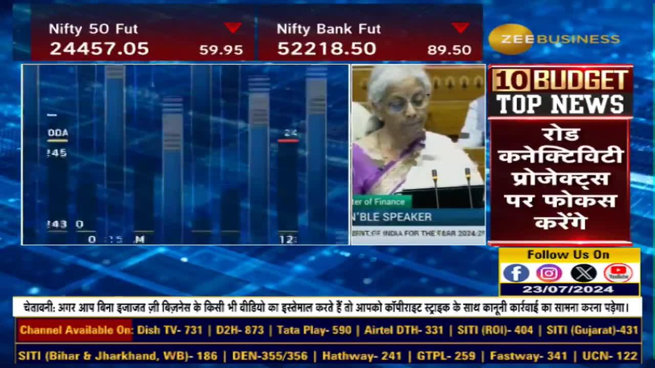 Budget 2024: TDS rate on e-commerce reduced to 0.1%, Income Tax law will be reviewed in 6 months