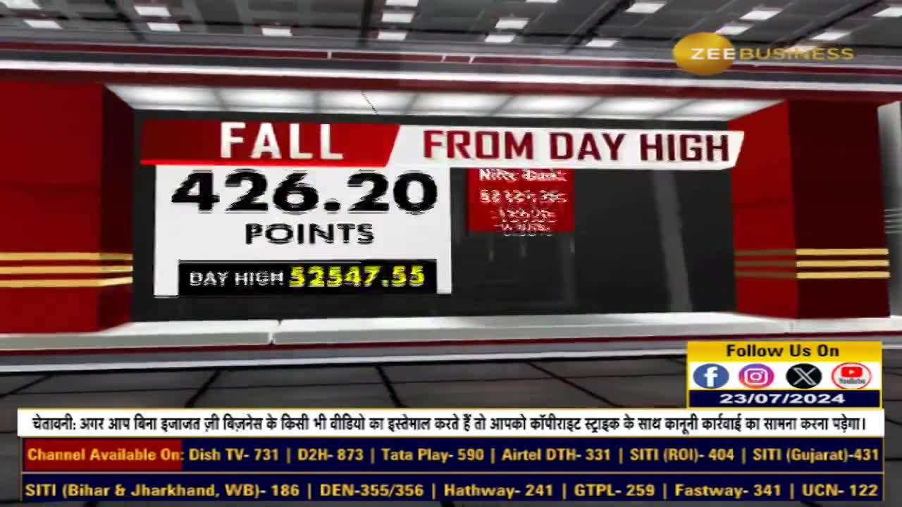 Budget 2024: Custom duty rules will change to increase domestic manufacturing, custom duty for mobile parts reduced to 15%