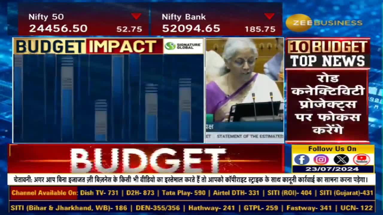 Union Budget 2024: ₹1 Lk Cr for Research and Innovation