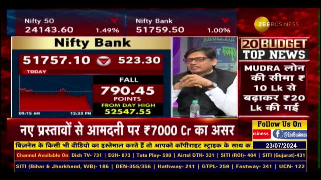 Capital Gains Tax Hike: Market Repercussions Explained by Vijay Mantri of JRL Money 