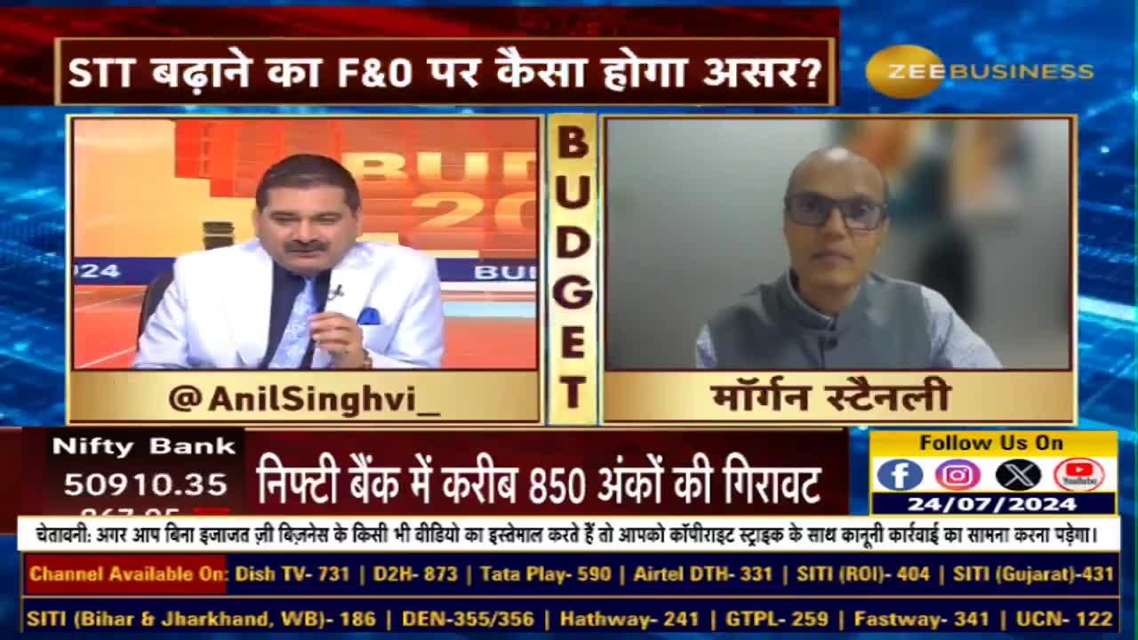 Is the Investment Wait Over? Gold & Property Post-Budget Insights with Rhidham Desai