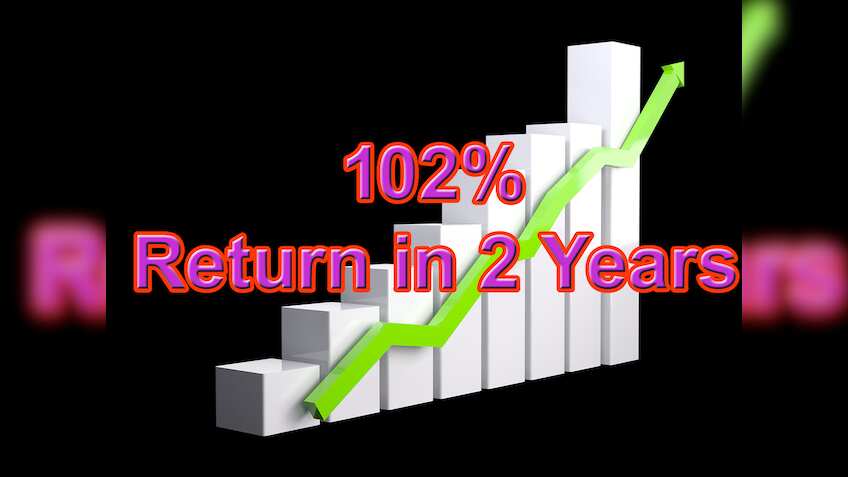 102% return in 2 years: Larsen & Toubro shares surge after earnings announcement - Is this right time to Buy? 