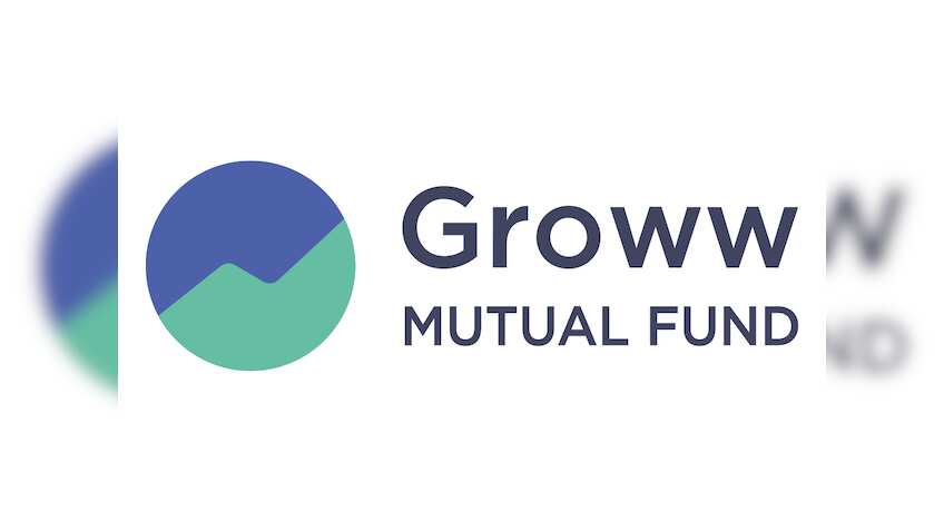 Discover the Future of Investment with Groww Nifty EV & New Age Automotive FOF