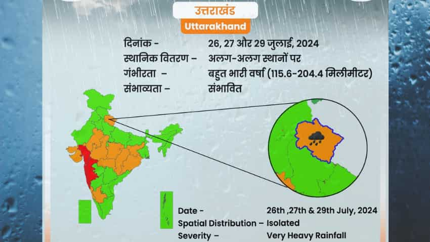 WEATHER FORECAST | IMD's 'orange warning' for Uttarakhand