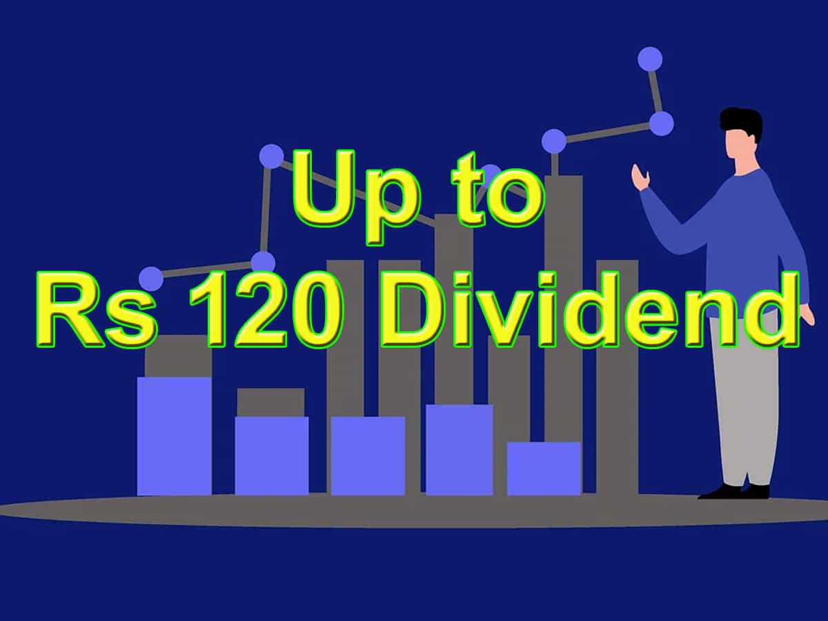 Dividend Stocks Today 