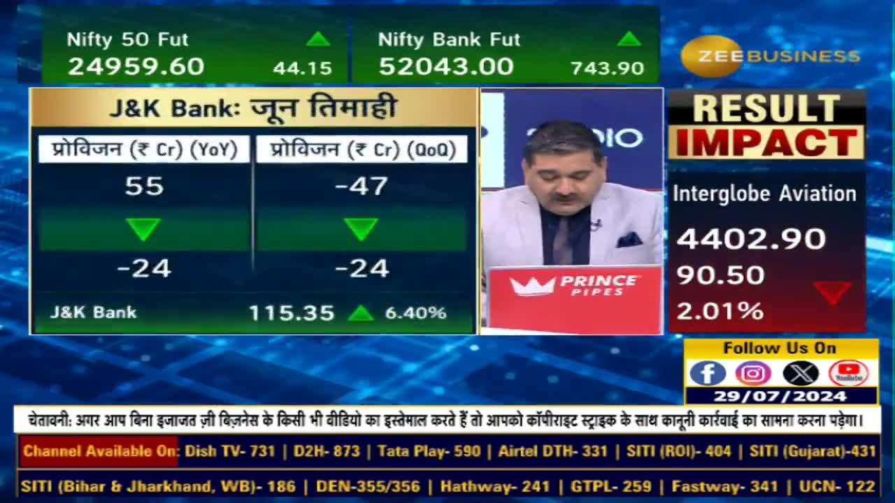 J&K Bank presented strong results, where is J&K Bank's focus for growth?