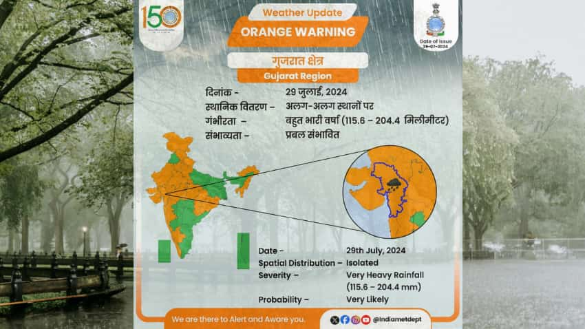 IMD issues orange warning for Gujarat