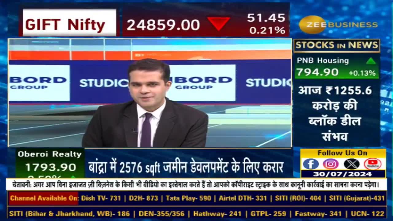 Urgent Market Warning: 1000 Points Drop in 5 Minutes! Are Gold & Metals Next? Anil Singhvi Insights