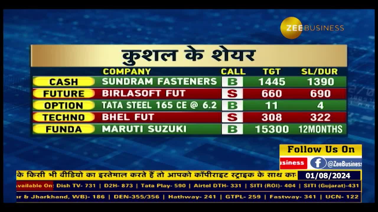 Traders Diary 1st Aug 2024 : Watch major trading stocks of the day that will give you profit 