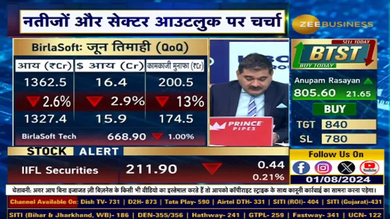 What is the roadmap regarding expansion? Where is the company's focus for growth?